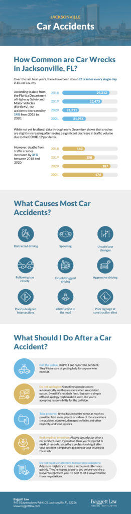 Auto Accident Infographic
