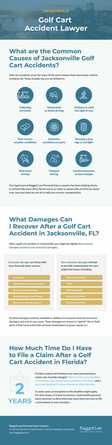 Golf Cart Accident Infographic