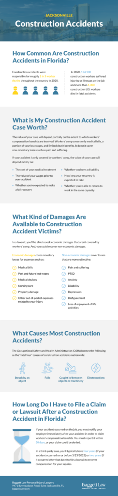 Construction Accident Infographic